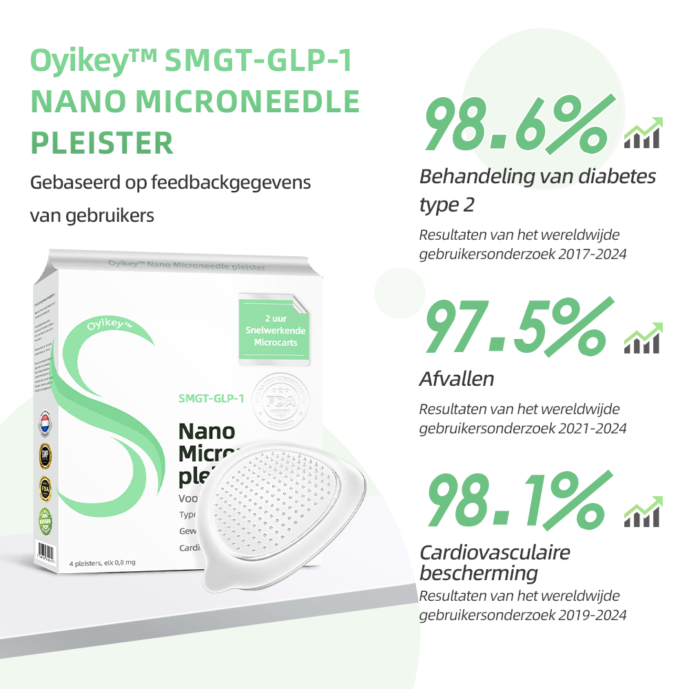 Zie resultaten in 7 dagen Laniska™ SMGT-GLP-1 Nano Microneedle pleister