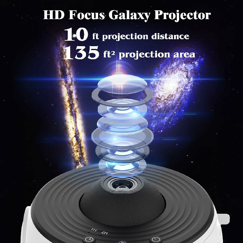 Planetarium Projector Galaxy